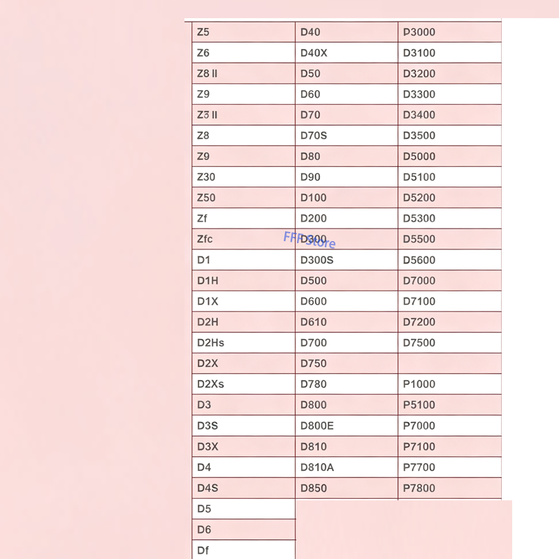 니콘 D4 D5 D6 Z5 Z6 Z7 Z8 Z9 Z30 - Nikon Camera Z50 리뷰 및 가격