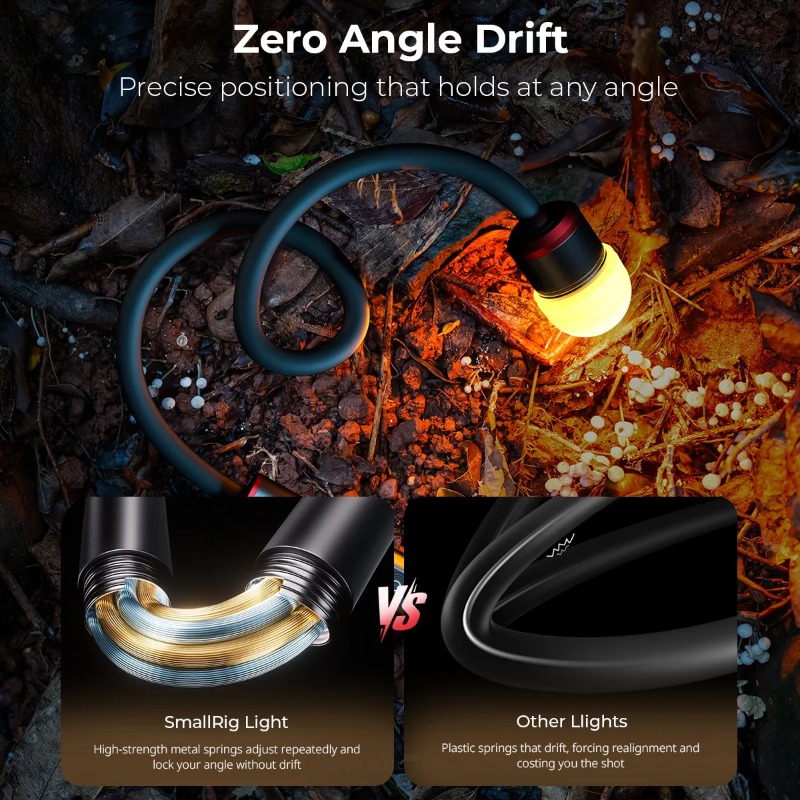 SmallRig RM 01B 매크로 사진 LED 조명  - Photography Lighting Angles 리뷰 및 가격
