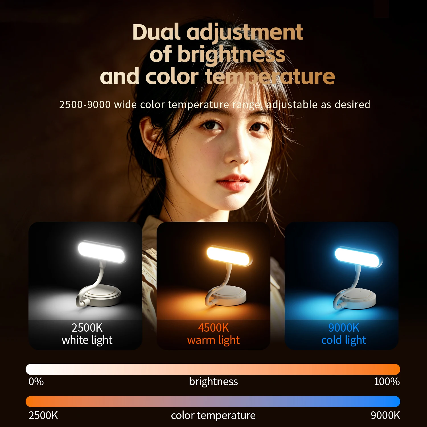2026년형 자석 부착식 휴대용 스마트폰 보조 조명,  - Lighting In Photography Book 리뷰 및 가격